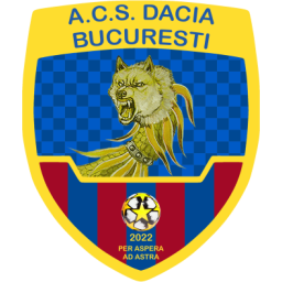 ACS Dacia București